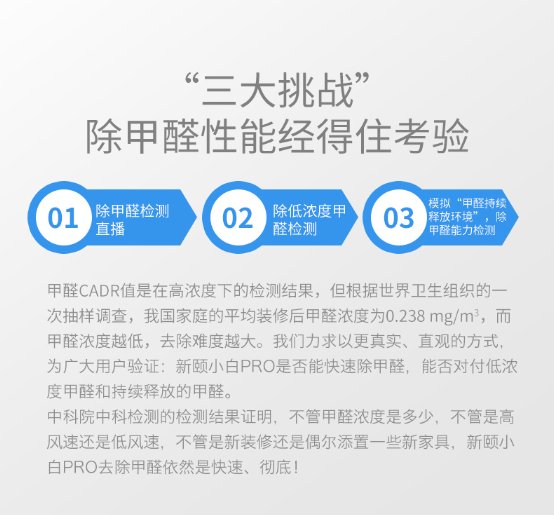 新頤小白PRO，高效低噪凈化辦公室甲醛