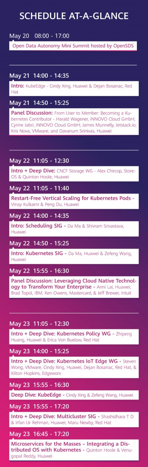 KubeCon2019歐洲站即將啟航，華為云來(lái)了