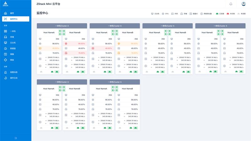 玩轉(zhuǎn)混合云+邊緣計算，且看ZStack Mini！