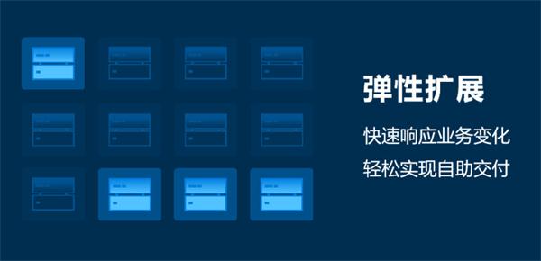 玩轉(zhuǎn)混合云+邊緣計算，且看ZStack Mini！