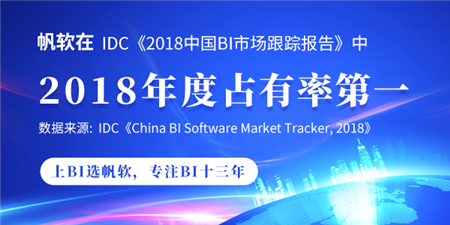 IDC最新報(bào)告，帆軟再次摘得國內(nèi)BI市場占有率第一