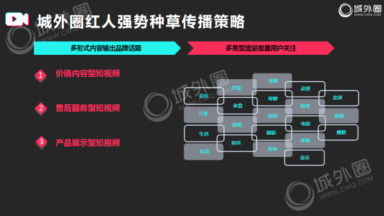 短視頻推廣邏輯分享 抖音推廣必備的營(yíng)銷(xiāo)手冊(cè)