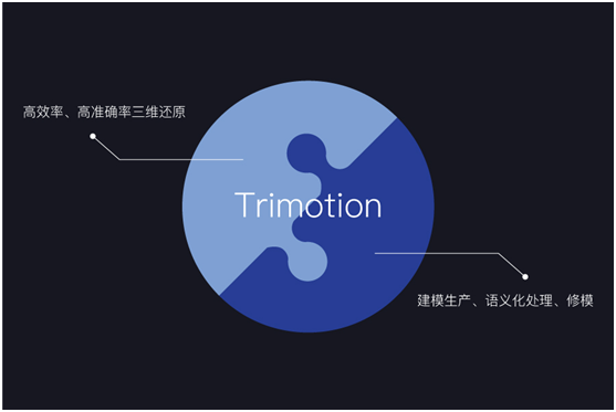 AIRLOOK發(fā)布超算平臺(tái)，用AI實(shí)現(xiàn)建模語(yǔ)義化和自動(dòng)修模