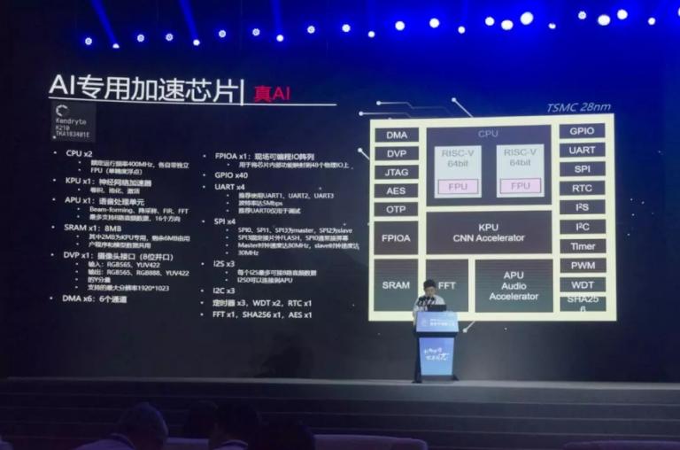 嘉楠攜全場景端側(cè)AI芯片亮相2019世界半導(dǎo)體大會(huì)并發(fā)表主旨演講