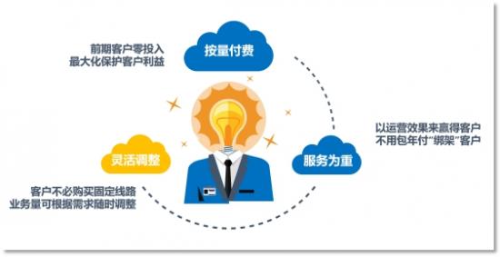 百可錄CEO張曉地：為企業(yè)提供AI員工，和你的員工一樣優(yōu)秀