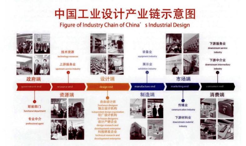 洛可可顛覆實(shí)驗(yàn)：小而美的公司不可能規(guī)模化？