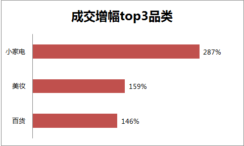 智生活母親節(jié)送禮榜單推薦，艾芬達電熱毛巾架躋身上位圈