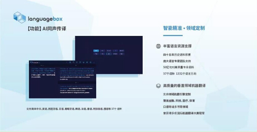 智能會(huì)議黑科技LanguageBox，助力釋放金融峰會(huì)新效能