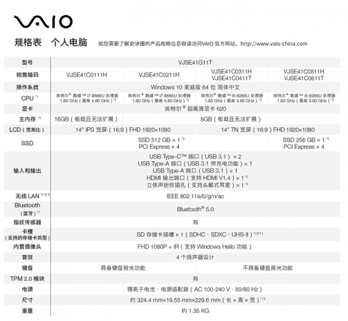 新款VAIO SE14上市 隨時(shí)隨地盡情作樂