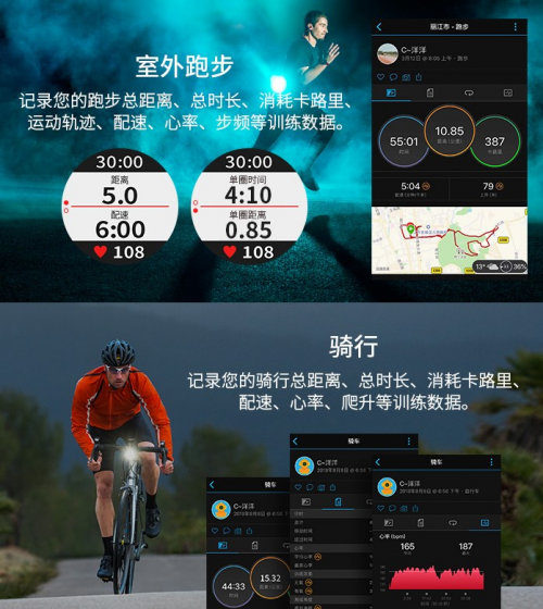 跑者之選，不止于跑，vivoactive 3 trainer智能運(yùn)動(dòng)腕表