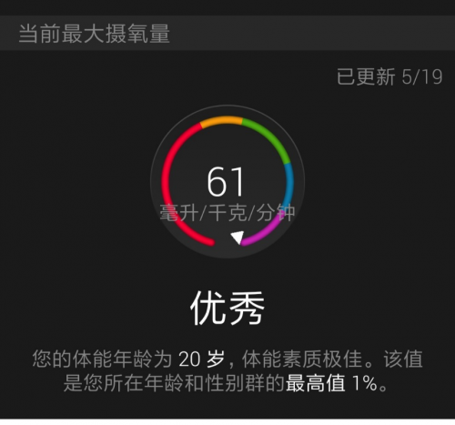 跑者之選，不止于跑，vivoactive 3 trainer智能運(yùn)動(dòng)腕表