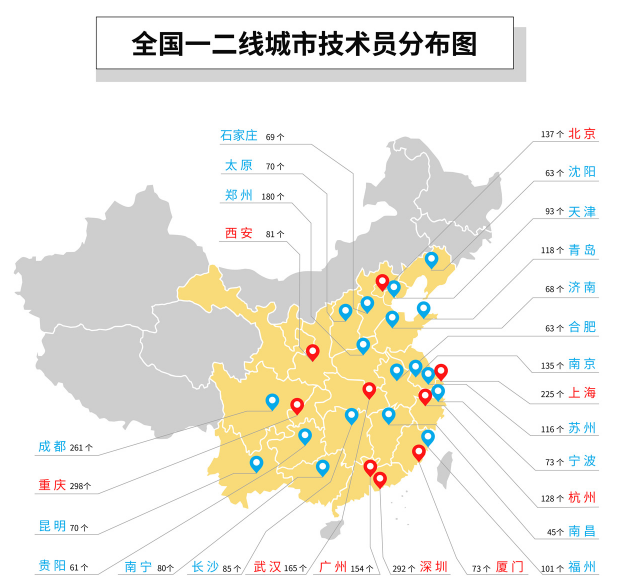 微星主機(jī)升級(jí)“到府星服務(wù)” 4小時(shí)疾速上門(mén)售后