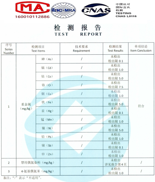 依靠科技創(chuàng)新轉(zhuǎn)換發(fā)展動力，推動裘皮行業(yè)持續(xù)健康發(fā)展