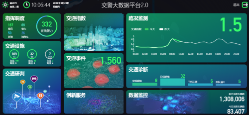 世紀(jì)高通亮相ITS Asia 2019 多領(lǐng)域位置服務(wù)解決方案倍受關(guān)注