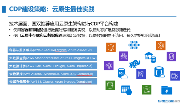 CDP成為助力企業(yè)數字化轉型新風向