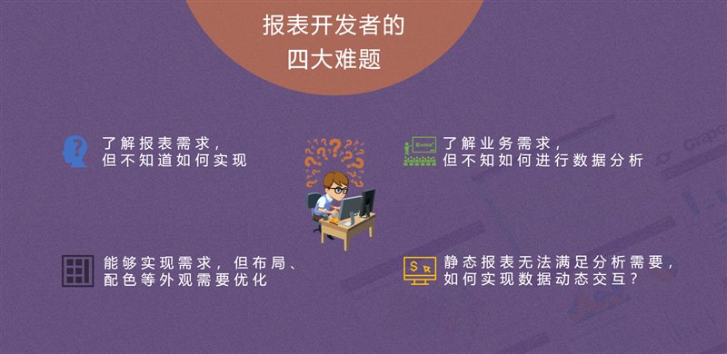 用這款免費工具，即可解決 90% 的報表設(shè)計難題