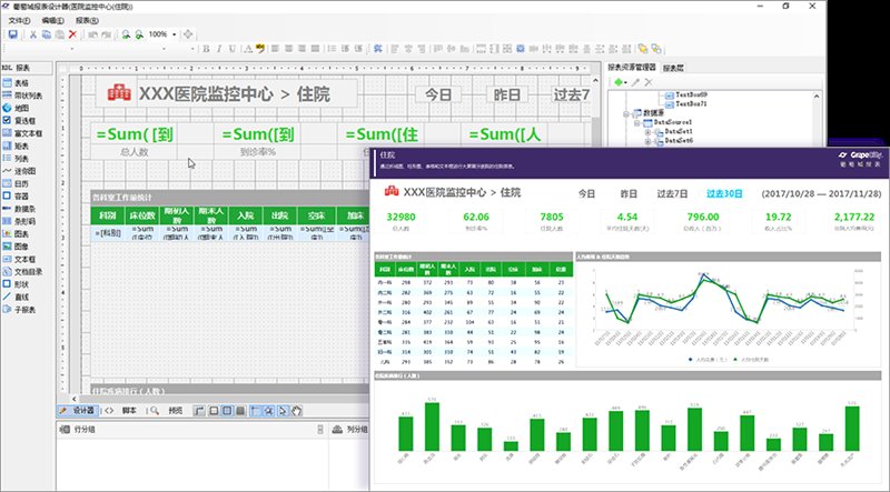 用這款免費工具，即可解決 90% 的報表設(shè)計難題