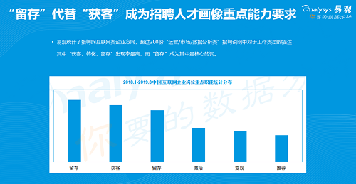 易觀發(fā)布《2019年中國產(chǎn)品創(chuàng)業(yè)生存指南》，聚焦創(chuàng)新創(chuàng)業(yè)精益成長