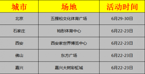 6600萬(wàn)紅包點(diǎn)燃易車“66購(gòu)車節(jié)”，半價(jià)車等優(yōu)惠6·1開搶