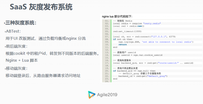 環(huán)信馬曉宇：環(huán)信的SaaS敏捷開發(fā)實踐