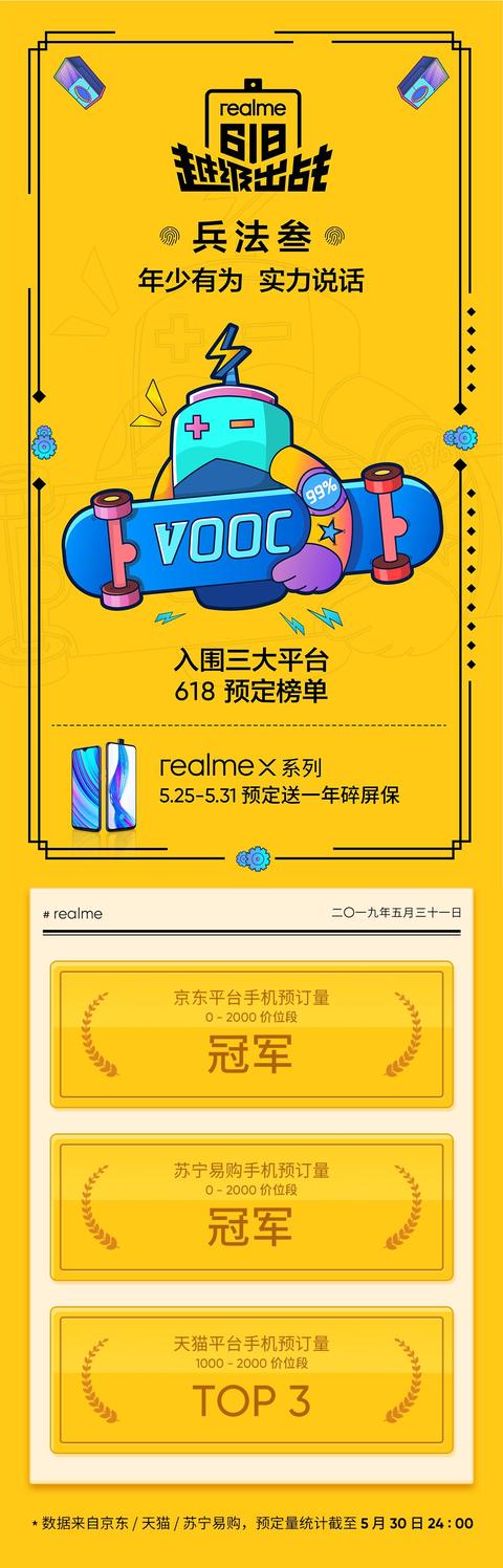 “618真香機” realme X系列產(chǎn)品6月1日0點全面開售