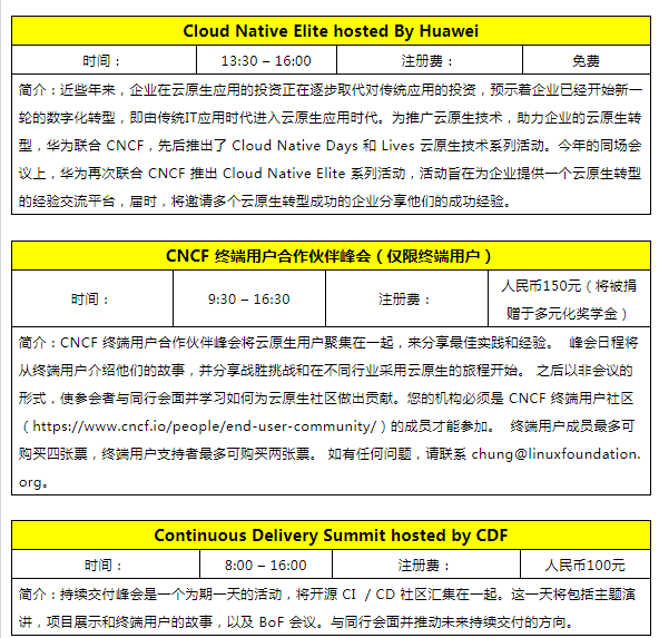 手腦皆動：15場同場活動與8場超高密度思維同日激撞