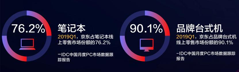 惠普莊正松視頻告白京東618 “你喜歡”體刷屏網(wǎng)絡