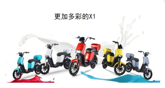 新日電動(dòng)車X天貓發(fā)布2019流行色新品，時(shí)尚與科技的碰撞