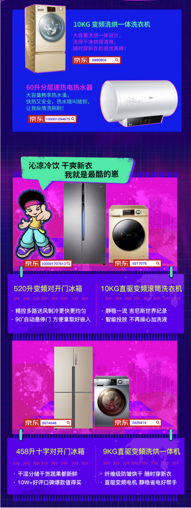 這就是潮流！一張圖讀懂海爾家電套購(gòu)新主張