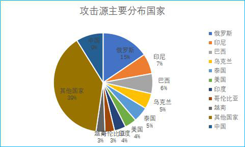 決戰(zhàn)9小時，產(chǎn)品上線的危機(jī)時刻