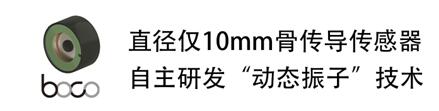 日本骨傳導(dǎo)聽音設(shè)備制造商BoCo即將亮相第14屆上海老博會