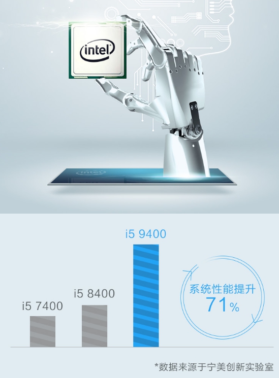 卓眼未來，寧美-卓-CR500商務(wù)辦公機全新上市！