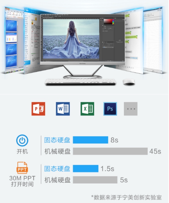 卓眼未來，寧美-卓-CR500商務(wù)辦公機全新上市！