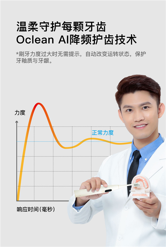 618最火爆電動(dòng)牙刷誕生！Oclean X智能觸屏電動(dòng)牙刷小米有品眾籌破千萬！