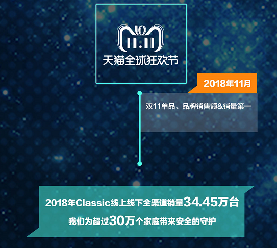 Classic后繼有“鎖”？鹿客Classic 2S 6月11日即將上線