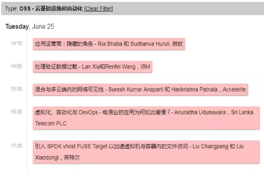 論IT治理的新挑戰(zhàn)：云基礎設施和自動化，開源領導力、戰(zhàn)略和治理， 合規(guī)自動化和工具