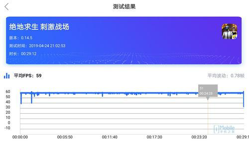 從游戲體驗看，同樣是驍龍855的聯(lián)想Z6Pro和小米9選誰？