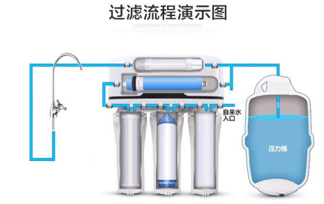 拒絕“傳桶”，蘇寧2019年底全面下架有桶凈水機(jī)