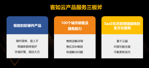 客如云推出新口號(hào)“連鎖就用客如云” 投入七成研發(fā)資源服務(wù)餐飲零售大客戶