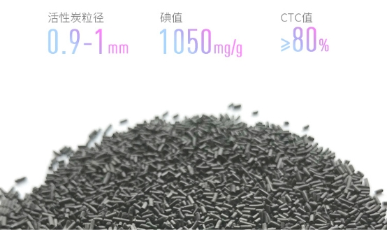 新頤小白1.0，618最值得買的除甲醛凈化器