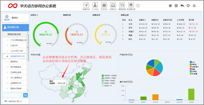 備戰(zhàn)6.18大促忙不停 華天動力協(xié)同OA系統(tǒng)高效備戰(zhàn)