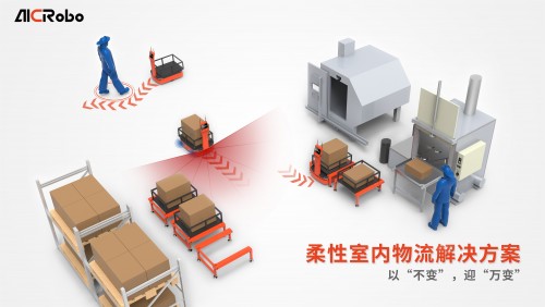 隆博科技柔性室內(nèi)物流解決方案：以“不變”，迎“萬變”