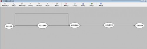 勤哲Excel服務(wù)器在石化生產(chǎn)運(yùn)行管理系統(tǒng)中的應(yīng)用