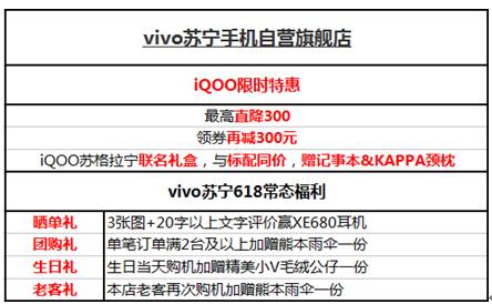 618就要結(jié)束了，還沒選手機(jī)的你，一定要看完這篇選購攻略