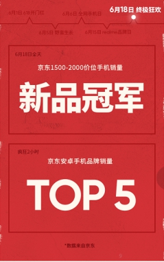 未來可期，realme 憑“敢越級”引領(lǐng)互聯(lián)網(wǎng)手機(jī)新生代