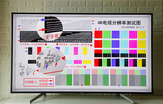 6000元預(yù)算買電視？只要索尼有貨，下單就對(duì)了——索尼電視65X8000G評(píng)測(cè)