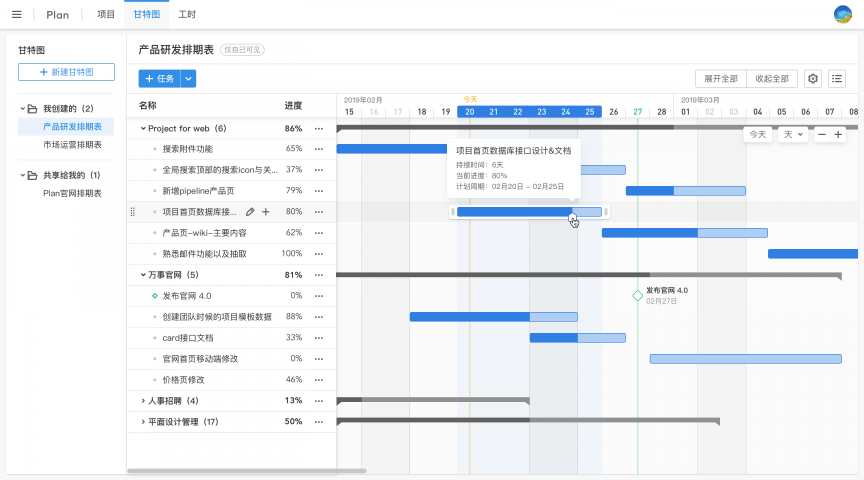 解決大型企業(yè)項(xiàng)目規(guī)劃難題,ONES Plan重磅發(fā)布