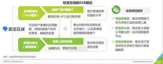 艾瑞發(fā)布企業(yè)級SaaS報告，校寶在線引領(lǐng)教育信息化創(chuàng)新發(fā)展