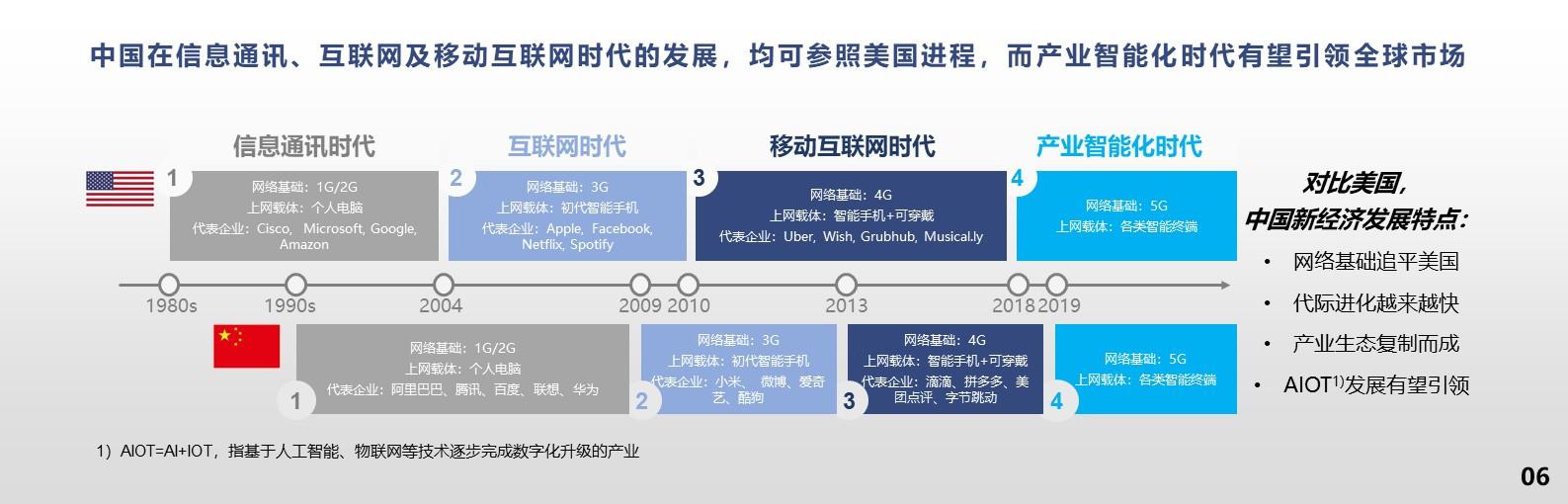 艾渝：產(chǎn)業(yè)智能化時代，新經(jīng)濟企業(yè)應由中國定義