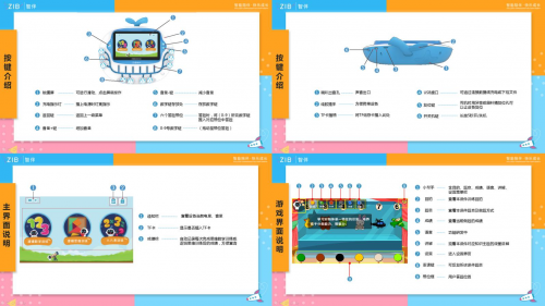 幫助孩子手、眼、耳、腦協(xié)調(diào)并用，這款新產(chǎn)品到底有多厲害？